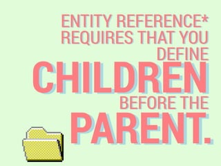 CHILDREN
ENTITY REFERENCE*
REQUIRES THAT YOU
DEFINE
BEFORE THE
PARENT.
 