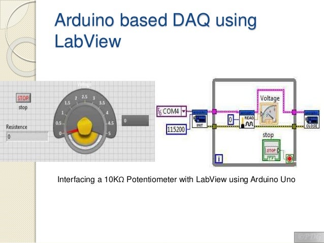 data acquisition system