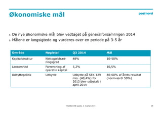 Område Nøgletal Q3 2014 Mål 
Kapitalstruktur Nettogældsæt-ningsgrad 
48% 10-50% 
Lønsomhed Forrentning af 
operativ kapital 
5,2% 10,5% 
Udbyttepolitik Udbytte Udbytte på SEK 129 
mio. (40,4%) for 
2013 blev udbetalt i 
april 2014 
40-60% af årets resultat 
(normværdi 50%) 
Økonomiske mål 
14 
§ De nye økonomiske mål blev vedtaget på generalforsamlingen 2014 
§ Målene er langsigtede og vurderes over en periode på 3-5 år 
PostNord AB (publ), 3. kvartal 2014 
 