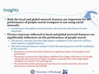 Insights	
  
—  Both	
  the	
  local	
  and	
  global	
  network	
  features	
  are	
  important	
  for	
  the	
  
performance	
  of	
  people	
  search	
  (compare	
  to	
  not	
  using	
  social	
  
network).	
  	
  
—  Comparing	
  to	
  the	
  global	
  network	
  feature,	
  the	
  local	
  network	
  feature	
  is	
  more	
  
important.	
  	
  
—  Privacy-­‐concerns	
  reﬂected	
  in	
  local	
  and	
  global	
  network	
  features	
  can	
  
signiﬁcantly	
  inﬂuences	
  on	
  the	
  performance	
  of	
  people	
  search	
  
—  The	
  privacy	
  concerns	
  from	
  the	
  high-­‐degree	
  candidates	
  in	
  the	
  network	
  will	
  have	
  
more	
  impacts	
  on	
  global	
  features.	
  	
  
—  The	
  local	
  network	
  feature	
  is	
  related	
  to	
  both	
  the	
  querying	
  users	
  and	
  the	
  candidates	
  
in	
  the	
  networks.	
  	
  
—  the	
  privacy	
  concerns	
  from	
  both	
  of	
  them	
  have	
  signiﬁcant	
  impact	
  on	
  the	
  people	
  search	
  
performance.	
  	
  
—  The	
  privacy	
  concerns	
  from	
  high-­‐degree	
  candidates	
  have	
  bigger	
  inﬂuences	
  on	
  the	
  people	
  
search	
  than	
  that	
  of	
  the	
  lower-­‐degree	
  candidates,	
  especially	
  when	
  those	
  high-­‐degree	
  
candidates	
  are	
  related	
  to	
  the	
  querying	
  user.	
  	
  
—  We	
  also	
  ﬁnd	
  that	
  if	
  the	
  querying	
  users	
  provide	
  more	
  social	
  connections,	
  the	
  search	
  
performance	
  would	
  increase	
  steadily.	
  
12
 