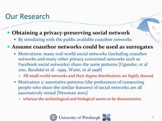Our	
  Research	
  
—  Obtaining	
  a	
  privacy-­‐preserving	
  social	
  network	
  	
  
—  By	
  simulating	
  with	
  the	
  public	
  available	
  coauthor	
  networks	
  
—  Assume	
  coauthor	
  networks	
  could	
  be	
  used	
  as	
  surrogates	
  
—  Motivation1:	
  many	
  real-­‐world	
  social	
  networks	
  (including	
  coauthor	
  
networks	
  and	
  many	
  other	
  privacy-­‐concerned	
  networks	
  such	
  as	
  
Facebook	
  social	
  networks)	
  share	
  the	
  same	
  patterns	
  [Ugander,	
  et	
  al	
  
2011,	
  Barabási	
  et	
  al.	
  	
  1999,	
  Watts,	
  et	
  al	
  1998]	
  
—  All	
  small-­‐world	
  networks	
  and	
  their	
  degree	
  distributions	
  are	
  highly	
  skewed.	
  	
  
—  Motivation	
  2:	
  assortative	
  patterns	
  (the	
  preferences	
  of	
  connecting	
  
people	
  who	
  share	
  the	
  similar	
  features)	
  of	
  social	
  networks	
  are	
  all	
  
assortatively	
  mixed	
  [Newman	
  2002]	
  
—  whereas	
  the	
  technological	
  and	
  biological	
  seems	
  to	
  be	
  disassortative.	
  
5
 