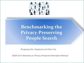 Benchmarking	
  the	
  
Privacy-­‐Preserving	
  
People	
  Search	
  
Shuguang Han, Daqing He and Zhen Yue
SIGIR 2014 Workshop on Privacy-Preserved Information Retrieval
 