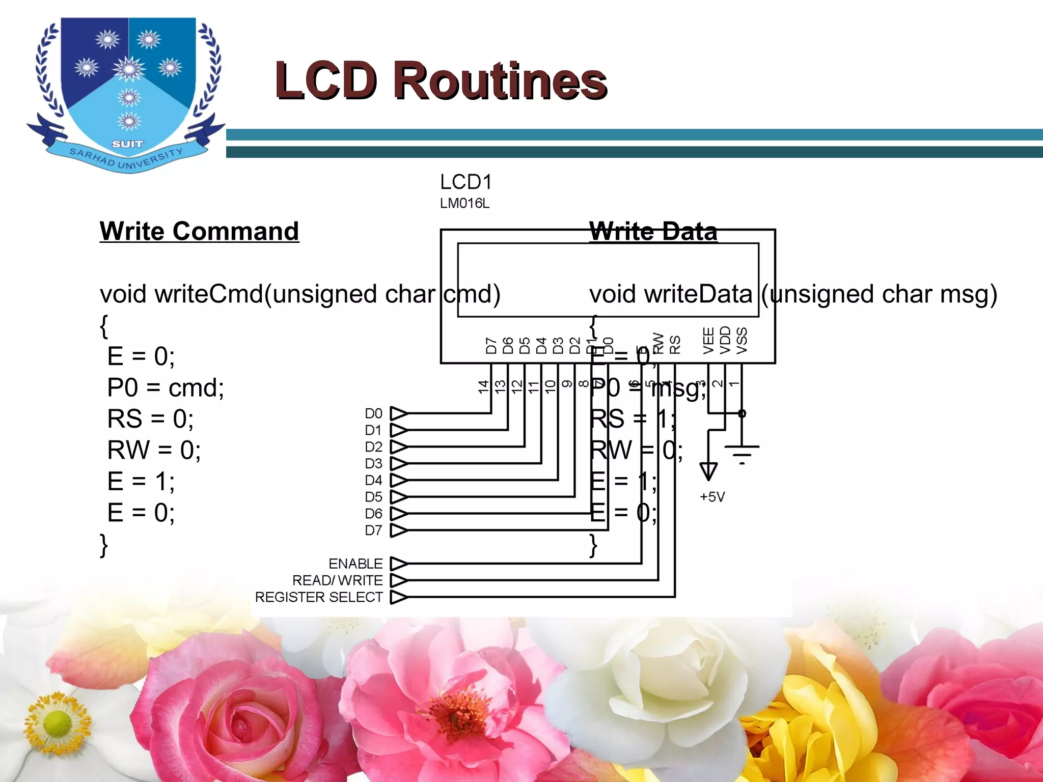 LCD RoutinesLCD Routines
Write Command
void writeCmd(unsigned char cmd)
{
E = 0;
P0 = cmd;
RS = 0;
RW = 0;
E = 1;
E = 0;
}
Write Data
void writeData (unsigned char msg)
{
E = 0;
P0 = msg;
RS = 1;
RW = 0;
E = 1;
E = 0;
}
 