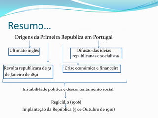Lei da GreveLei da Separação do Estado da IgrejaProibição do ensino religioso nas escolas 