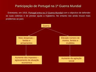 Participação de Portugal na 1ª Guerra Mundial Entretanto, em 1916,  Portugal entra na 1ª Guerra Mundial  com o objectivo de defender as suas colónias e de prestar ajuda a Inglaterra. No entanto isto ainda trouxe mais problemas ao país: Guerra Aumento dos impostos – agravamento da situação económica Aumento da agitação social Mais despesas – fardas e armamentos Elevado número de mortos, feridos e inválidos 