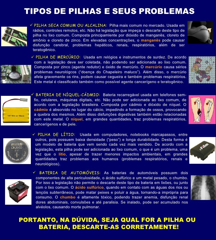 Impactos Ambientais Envolvidos No Descarte De Pilhas