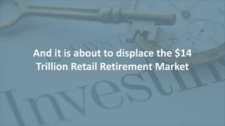 And it is about to displace the $14
Trillion Retail Retirement Market
 