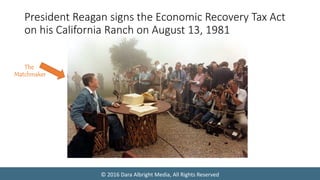 © 2016 Dara Albright Media, All Rights Reserved
President Reagan signs the Economic Recovery Tax Act
on his California Ran...