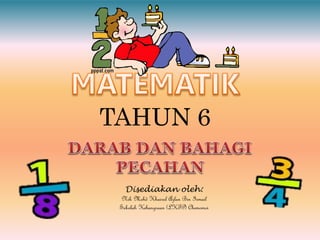 TAHUN 6
Disediakan oleh:
Nik Mohd Khairul Azlan Bin Ismail
Sekolah Kebangsaan (LKTP) Chemomoi
 