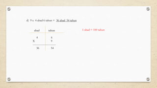 d) 9 x 4 abad 6 tahun = 36 abad 54 tahun
abad tahun
4 6
X 9
-------------------------
36 54
1 abad = 100 tahun
 