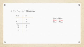 e) 10 x 7 hari 5 jam = 72 hari 2 jam
Hari jam
7 5
X 10
----------------------------
70 50
+ 2 -48
---------------------------
72 2
1 hari = 24 jam
2 hari = 48 jam
3 hari = 72 jam
 