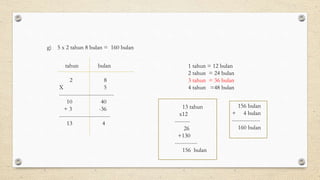 g) 5 x 2 tahun 8 bulan = 160 bulan
tahun bulan
2 8
X 5
-----------------------------
10 40
+ 3 -36
---------------------------
13 4
1 tahun = 12 bulan
2 tahun = 24 bulan
3 tahun = 36 bulan
4 tahun =48 bulan
13 tahun
x12
--------
26
+130
------------
156 bulan
156 bulan
+ 4 bulan
---------------
160 bulan
 