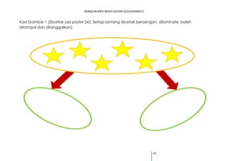 NORAZLIN BINTI MOHD RUSDIN (D20102046027) 
10 
Kad Gambar 1 (Dicetak saiz poster 2x2. Setiap bintang dicetak berasingan, dilaminate, boleh 
ditampal dan ditanggalkan). 
 