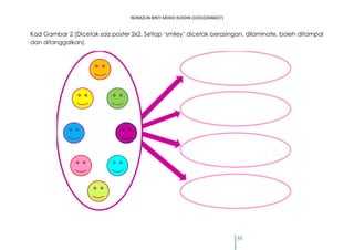 NORAZLIN BINTI MOHD RUSDIN (D20102046027) 
11 
Kad Gambar 2 (Dicetak saiz poster 2x2. Setiap ‘smiley’ dicetak berasingan, dilaminate, boleh ditampal 
dan ditanggalkan). 
 