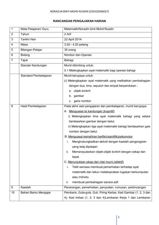 NORAZLIN BINTI MOHD RUSDIN (D20102046027) 
1 
RANCANGAN PENGAJARAN HARIAN 
1 
Mata Pelajaran/ Guru 
Matematik/Norazlin binti Mohd Rusdin 
2 
Tahun 
2 Arif 
3 
Tarikh/ Hari 
22 April 2014 
4 
Masa 
3:20 - 4:20 petang 
5 
Bilangan Pelajar 
35 orang 
6 
Bidang 
Nombor dan Operasi 
7 
Tajuk 
Bahagi 
Standar Kandungan 
Murid dibimbing untuk: 
5.1 Melengkapkan ayat matematik bagi operasi bahagi 
Standard Pembelajaran 
Murid berupaya untuk: 
(i) Melengkapkan ayat matematik yang melibatkan pembahagian dengan dua, lima, sepuluh dan empat berpandukan : 
a. objek konkrit 
b. gambar 
c. garis nombor 
8 
Hasil Pembelajaran 
Pada akhir sesi pengajaran dan pembelajaran, murid berupaya: 
A. Menguasai isi kandungan (kognitif) 
i) Melengkapkan lima ayat matematik bahagi yang setara berdasarkan gambar dengan betul. 
ii) Melengkapkan tiga ayat matematik bahagi berdasarkan gais nombor dengan betul. 
B. Menguasai kemahiran berfikir/saintifik/psikomotor 
i. Menghubungkaitkan aktiviti dengan kaedah pengongsian yang telaj dipelajari. 
ii. Memanipulasikan objek-objek konkrit dengan cekap dan tepat. 
C. Menunjukkan sikap dan nilai murni (afektif) 
i. Teliti semasa membuat pemerhatian terhadap ayat matematik dan tekun melaksanakan tugasan berkumpulan atau individu 
ii. membuat pembahagian secara adil 
9 
Kaedah 
Penerangan, pemerhatian, penyoalan, rumusan, perbincangan 
10 
Bahan Bantu Mengajar 
Pembaris, Gula-gula, Guli, Piring Kertas, Kad Gambar (1, 2, 3 dan 4), Kad Imbas (1, 2, 3 dan 4)Lembaran Kerja 1 dan Lembaran  