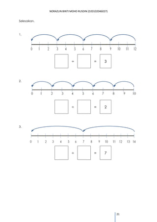 NORAZLIN BINTI MOHD RUSDIN (D20102046027) 
21 
Selesaikan. 
1. 
= 
3 
2. 
= 
2 
3. 
= 
7 

