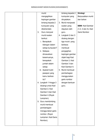 NORAZLIN BINTI MOHD RUSDIN (D20102046027) 
5 
murid mengagihkan kepingan gambar bintang kepada 2 kumpulan yang dikehendaki. 
3. Guru menyoal murid soalan berikut: 
i. Berapakah bilangan dalam setiap kumpulan? 
ii. Selepas dimasukkan kesemuanya, berapakah jumlah dalam setiap 
iii. Apakah bukti jawapan yang kamu berikan itu? 
4. Langkah 1 hingga 3 diulangi untuk Kad Gambar 2, Kad Gambar 3 dan Kad Gambar 4 (Rujuk Lampiran). 
5. Guru membimbing murid membuat pembahagian menggunakan garis nombor. (Rujuk Lampiran: Kad Garis Nombor). 
bintang kepada 2 kumpulan yang dinyatakan. 
3. Murid menjawab soalan yang diajukan oleh guru. 
4. Langkah 2 dan 3 diulang dengan tiga murid yang berbeza membuat pengagihan kepingan gambar objek bagi Kad Gambar 2, Kad Gambar 3 dan Kad Gambar 4. 
5. Murid membuat pembahagian menggunakan garis nombor dengan bantuan guru. 
Strategi: Berpusatkan murid dan bahan 
BBM: Kad Gambar (1,2 ,3 dan 4), Kad Garis Nombor  