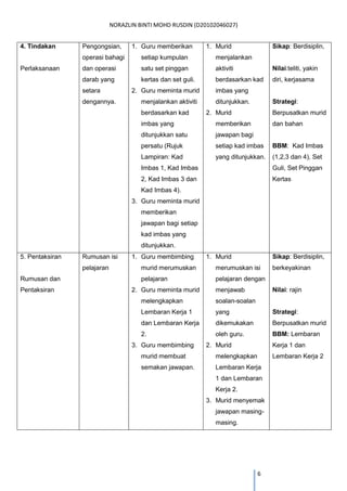 NORAZLIN BINTI MOHD RUSDIN (D20102046027) 
6 
4. Tindakan 
Perlaksanaan 
Pengongsian, operasi bahagi dan operasi darab yang setara dengannya. 
1. Guru memberikan setiap kumpulan satu set pinggan kertas dan set guli. 
2. Guru meminta murid menjalankan aktiviti berdasarkan kad imbas yang ditunjukkan satu persatu (Rujuk Lampiran: Kad Imbas 1, Kad Imbas 2, Kad Imbas 3 dan Kad Imbas 4). 
3. Guru meminta murid memberikan jawapan bagi setiap kad imbas yang ditunjukkan. 
1. Murid menjalankan aktiviti berdasarkan kad imbas yang ditunjukkan. 
2. Murid memberikan jawapan bagi setiap kad imbas yang ditunjukkan. 
Sikap: Berdisiplin, 
Nilai:teliti, yakin diri, kerjasama 
Strategi: Berpusatkan murid dan bahan 
BBM: Kad Imbas (1,2,3 dan 4), Set Guli, Set Pinggan Kertas 
5. Pentaksiran 
Rumusan dan Pentaksiran 
Rumusan isi pelajaran 
1. Guru membimbing murid merumuskan pelajaran 
2. Guru meminta murid melengkapkan Lembaran Kerja 1 dan Lembaran Kerja 2. 
3. Guru membimbing murid membuat semakan jawapan. 
1. Murid merumuskan isi pelajaran dengan menjawab soalan-soalan yang dikemukakan oleh guru. 
2. Murid melengkapkan Lembaran Kerja 1 dan Lembaran Kerja 2. 
3. Murid menyemak jawapan masing- masing. 
Sikap: Berdisiplin, berkeyakinan 
Nilai: rajin 
Strategi: Berpusatkan murid 
BBM: Lembaran Kerja 1 dan Lembaran Kerja 2 
 