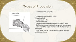 Boaters language to hull design which boat is best for you | PPTX