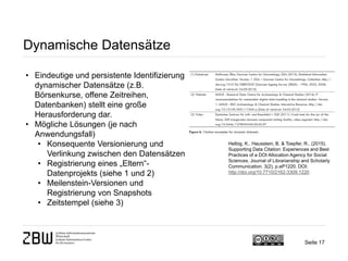 Dynamische Datensätze
Seite 17
• Eindeutige und persistente Identifizierung
dynamischer Datensätze (z.B.
Börsenkurse, offene Zeitreihen,
Datenbanken) stellt eine große
Herausforderung dar.
• Mögliche Lösungen (je nach
Anwendungsfall)
• Konsequente Versionierung und
Verlinkung zwischen den Datensätzen
• Registrierung eines „Eltern“-
Datenprojekts (siehe 1 und 2)
• Meilenstein-Versionen und
Registrierung von Snapshots
• Zeitstempel (siehe 3)
Helbig, K., Hausstein, B. & Toepfer, R., (2015).
Supporting Data Citation: Experiences and Best
Practices of a DOI Allocation Agency for Social
Sciences. Journal of Librarianship and Scholarly
Communication. 3(2), p.eP1220. DOI:
http://doi.org/10.7710/2162-3309.1220
 