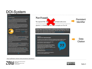 DOI-System
Seite 3
Persistent
Identifier
Data
Citation
http://auffinden-zitieren-dokumentieren.de/zitieren
 