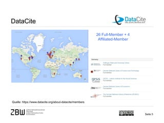 DataCite
Seite 5
26 Full-Member + 4
Affiliated-Member
Quelle: https://www.datacite.org/about-datacite/members
 