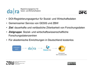• DOI-Registrierungsagentur für Sozial- und Wirtschaftsdaten
• Gemeinsamer Service von GESIS und ZBW
• Ziel: dauerhafte und verlässliche Zitierbarkeit von Forschungsdaten
• Zielgruppe: Sozial- und wirtschaftswissenschaftliche
Forschungsdatenzentren
• Für akademische Einrichtungen in Deutschland kostenlos
Gefördert durch:
 