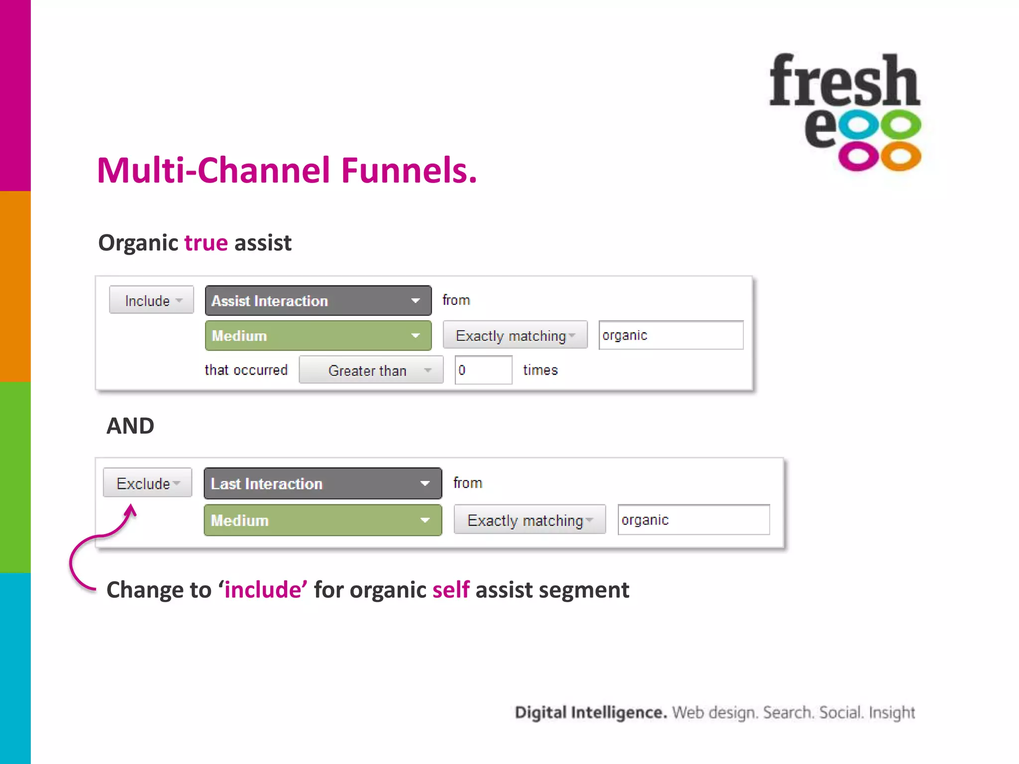 Multi-Channel Funnels.
Organic true assist

AND

Change to ‘include’ for organic self assist segment

 