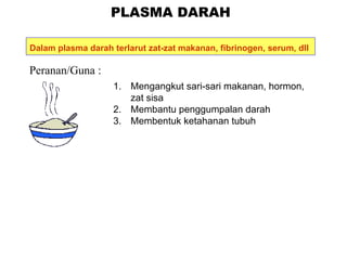 PLASMA DARAH Peranan/Guna : Mengangkut sari-sari makanan, hormon, zat sisa Membantu penggumpalan darah Membentuk ketahanan tubuh Dalam plasma darah terlarut zat-zat makanan, fibrinogen, serum, dll   