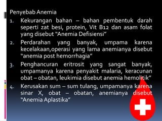 Penyebab Anemia
1. Kekurangan bahan – bahan pembentuk darah
seperti zat besi, protein, Vit B12 dan asam folat
yang disebut “Anemia Defisiensi”
2. Perdarahan yang banyak, umpama karena
kecelakaan,operasi yang lama anemianya disebut
“anemia post hemorrhagia”
3. Penghancuran eritrosit yang sangat banyak,
umpamanya karena penyakit malaria, keracunan
obat – obatan, leukimia disebut anemia hemolitik”
4. Kerusakan sum – sum tulang, umpamanya karena
sinar X, obat – obatan, anemianya disebut
“Anemia Aplastika”
 
