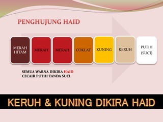 keluar darah coklat selepas haid