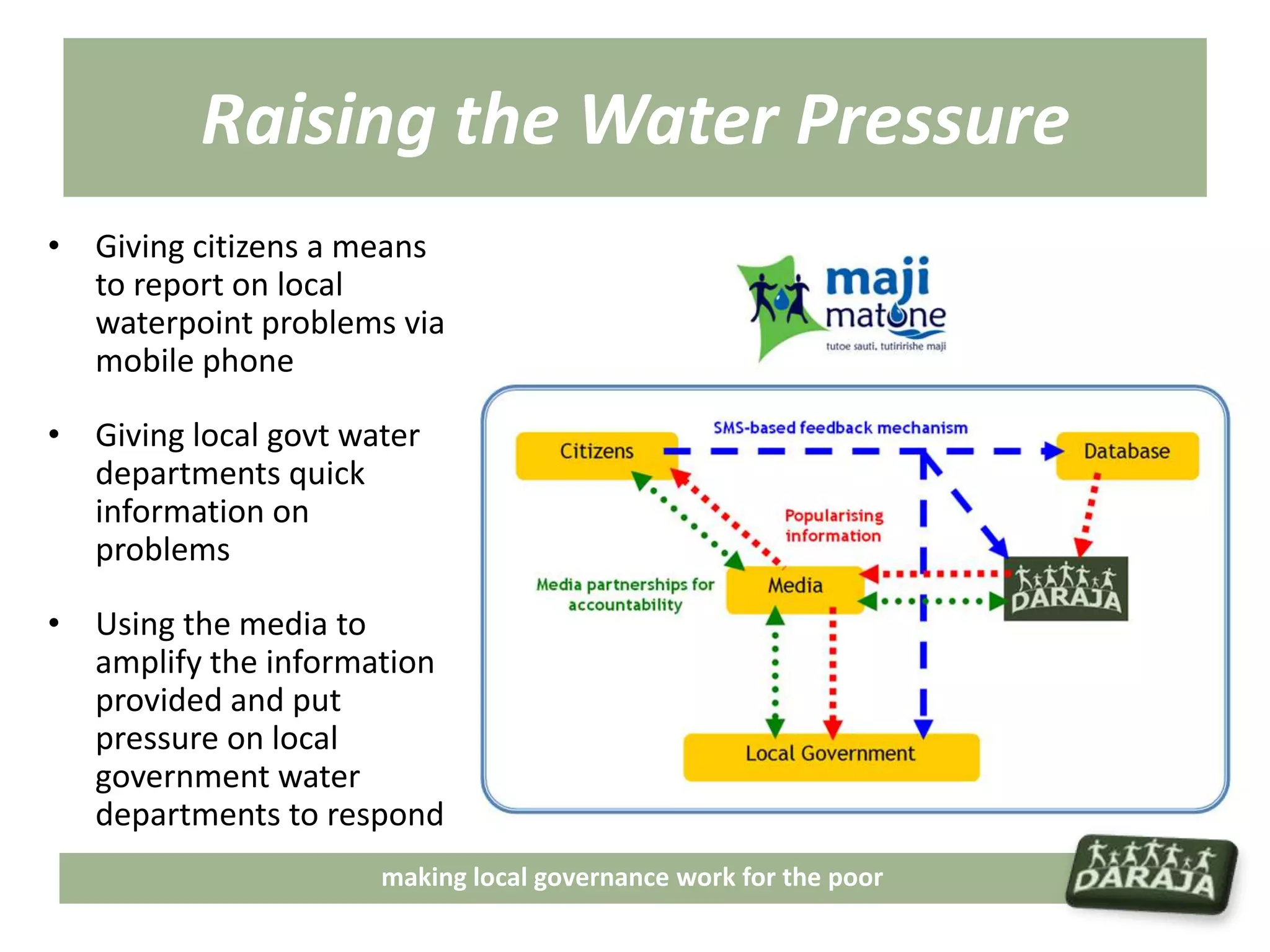 Raising the Water Pressure
• Giving citizens a means
  to report on local
  waterpoint problems via
  mobile phone

• Giving local govt water
  departments quick
  information on
  problems

• Using the media to
  amplify the information
  provided and put
  pressure on local
  government water
  departments to respond
                      making local governance work for the poor
 