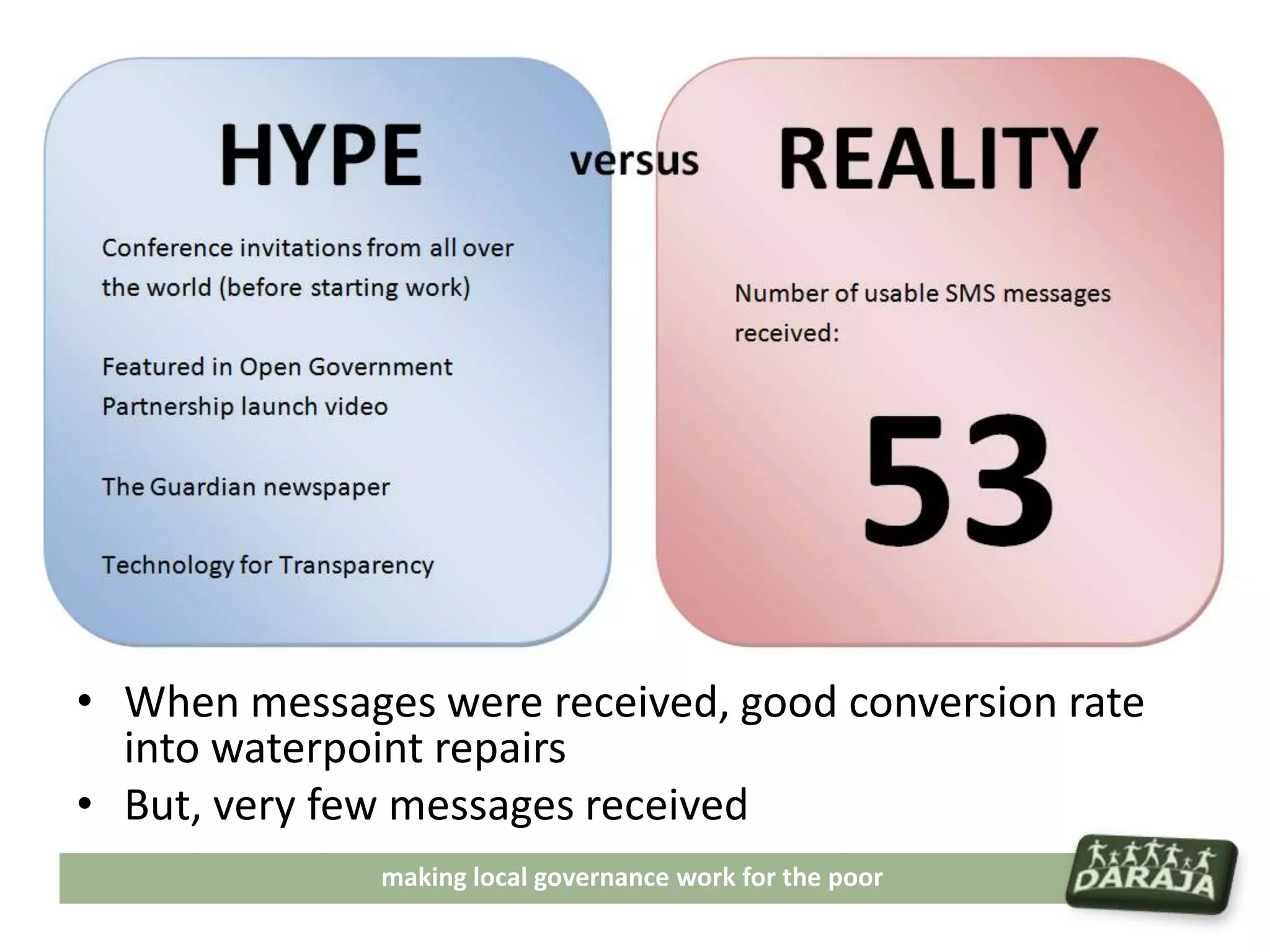 • When messages were received, good conversion rate
  into waterpoint repairs
• But, very few messages received
              making local governance work for the poor
 