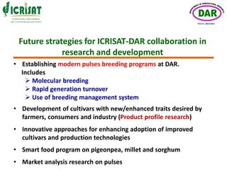 ICRISAT- MYANMAR Partnership by Department of Agricultural Research- Myanmar