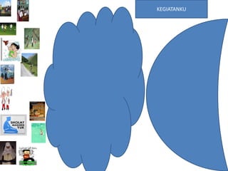 KEGIATANKU
 