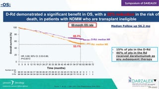 ROLE OF DARATUMUMAB IN NEWLY DIAGNOSED MULTIPLE MYELOMA.pptx