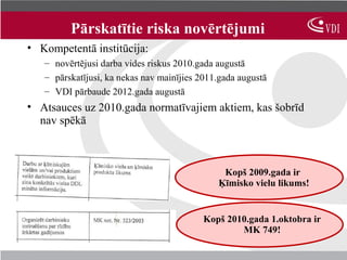 Pārskatītie riska novērtējumi
• Kompetentā institūcija:
   – novērtējusi darba vides riskus 2010.gada augustā
   – pārskatījusi, ka nekas nav mainījies 2011.gada augustā
   – VDI pārbaude 2012.gada augustā
• Atsauces uz 2010.gada normatīvajiem aktiem, kas šobrīd
  nav spēkā



                                               Kopš 2009.gada ir
                                              Ķīmisko vielu likums!


                                           Kopš 2010.gada 1.oktobra ir
                                                   MK 749!
 