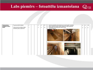 Labs piemērs – fotoattēlu izmantošana
 