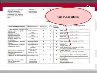 Kuri IAL ir ٴ?
 