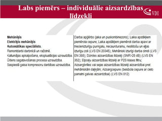 Labs piemērs – individuālie aizsardzības
                līdzekļi
 