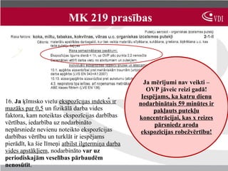MK 219 prasības




                                                     Ja mērījumi nav veikti –
                                                      OVP jāveic reizi gadā!
                                                    Iespējams, ka katru dienu
16. Ja ķīmisko vielu ekspozīcijas indekss ir       nodarbinātais 59 minūtes ir
mazāks par 0,5 un fizikālā darba vides                  pakļauts putekļu
faktora, kam noteiktas ekspozīcijas darbības       koncentrācijai, kas x reizes
vērtības, iedarbība uz nodarbināto                       pārsniedz aroda
nepārsniedz nevienu noteikto ekspozīcijas           ekspozīcijas robežvērtību!
darbības vērtību un turklāt ir iespējams
pierādīt, ka šie līmeņi atbilst ilgtermiņa darba
vides apstākļiem, nodarbināto var uz
periodiskajām veselības pārbaudēm
nenosūtīt.
 