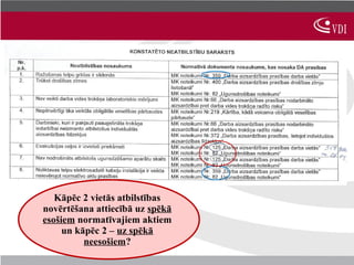 Kāpēc 2 vietās atbilstības
novērtēšana attiecībā uz spēkā
esošiem normatīvajiem aktiem
     un kāpēc 2 – uz spēkā
          neesošiem?
 