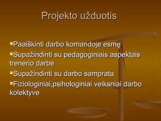 Projekto užduotisProjekto užduotis
Paaiškinti darbo komandoje esmęPaaiškinti darbo komandoje esmę
Supažindinti su pedagoginiais aspektaisSupažindinti su pedagoginiais aspektais
trenerio darbetrenerio darbe
Supažindinti su darbo samprataSupažindinti su darbo samprata
Fiziologiniai,psihologiniai veiksniai darboFiziologiniai,psihologiniai veiksniai darbo
kolektyvekolektyve
 