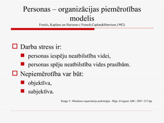 Personas – organizācijas piemērotības modelis Frenčs, Kaplans un Harisons ( French,Caplan&Harrison,1982) Darba stress ir: personas iespēju neatbilstība videi, personas spēju neatbilstība vides prasībām. Nepiemērotība var būt: objektīva, subjektīva. Reņģe V. Mūsdienu organizāciju psiholoģija - Rīga: Zvaigzne ABC, 2007- 215 lpp 