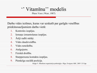 ‘’  Vitamīnu’’ modelis Pīters Vors ( Warr, 1987) Darba vides iezīmes, kuras var uzskatīt par garīgās veselības priekšnosacījumiem darba vietā: Kontroles iespējas. Iemaņu izmantošanas iespējas. Ārēji radīti mērķi. Vides daudzveidība. Vides noteiktība. Atalgojums. Fiziskā drošība. Starppersonu kontaktu iespējas. Pienācīga sociālā pozīcija. Reņģe V. Mūsdienu organizāciju psiholoģija - Rīga: Zvaigzne ABC, 2007- 215 lpp 