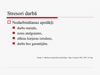 Stresori darbā Nodarbināšanas apstākļi: darbs maiņās, zems atalgojums, sliktas karjeras izredzes, darbs bez garantijām. Reņģe V. Mūsdienu organizāciju psiholoģija - Rīga: Zvaigzne ABC, 2007- 215 lpp 