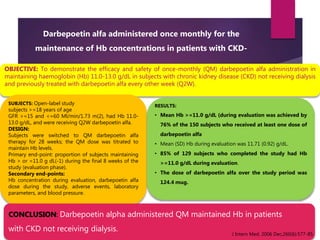 Darbepoetin alfa administered once monthly for the
maintenance of Hb concentrations in patients with CKD-
OBJECTIVE: To demonstrate the efficacy and safety of once-monthly (QM) darbepoetin alfa administration in
maintaining haemoglobin (Hb) 11.0-13.0 g/dL in subjects with chronic kidney disease (CKD) not receiving dialysis
and previously treated with darbepoetin alfa every other week (Q2W).
SUBJECTS: Open-label study
subjects >=18 years of age
GFR >=15 and <=60 Ml/min/1.73 m(2), had Hb 11.0-
13.0 g/dL, and were receiving Q2W darbepoetin alfa.
DESIGN:
Subjects were switched to QM darbepoetin alfa
therapy for 28 weeks; the QM dose was titrated to
maintain Hb levels.
Primary end-point: proportion of subjects maintaining
Hb > or =11.0 g dL(-1) during the final 8 weeks of the
study (evaluation phase).
Secondary end-points:
Hb concentration during evaluation, darbepoetin alfa
dose during the study, adverse events, laboratory
parameters, and blood pressure.
RESULTS:
• Mean Hb >=11.0 g/dL (during evaluation was achieved by
76% of the 150 subjects who received at least one dose of
darbepoetin alfa
• Mean (SD) Hb during evaluation was 11.71 (0.92) g/dL.
• 85% of 129 subjects who completed the study had Hb
>=11.0 g/dL during evaluation.
• The dose of darbepoetin alfa over the study period was
124.4 mug.
CONCLUSION: Darbepoetin alpha administered QM maintained Hb in patients
with CKD not receiving dialysis.
J Intern Med. 2006 Dec;260(6):577-85
 