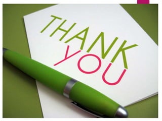 The only place success comes before
work is in a dictionary…!
 