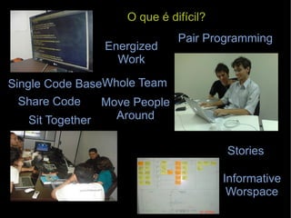 Informative Worspace Sit Together Pair Programming Whole Team Energized Work Move People Around Stories Share Code O que é difícil? Single Code Base 