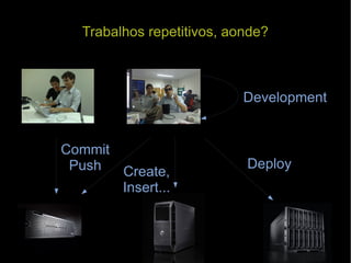 Deploy Create, Insert... Commit Push Development Trabalhos repetitivos, aonde? 